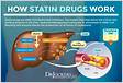 Do statins decrease the risk of colorectal cancer
